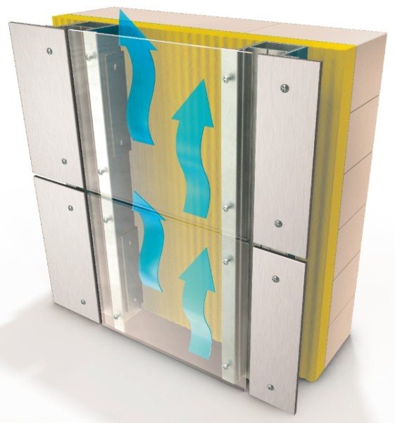 Вентильовані фасади – все про технологію облицювальну