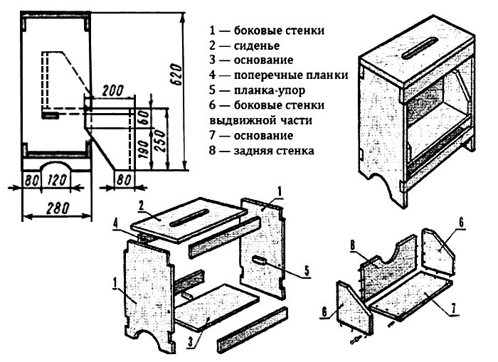 Стілець стремянка своїми руками — креслення з розмірами