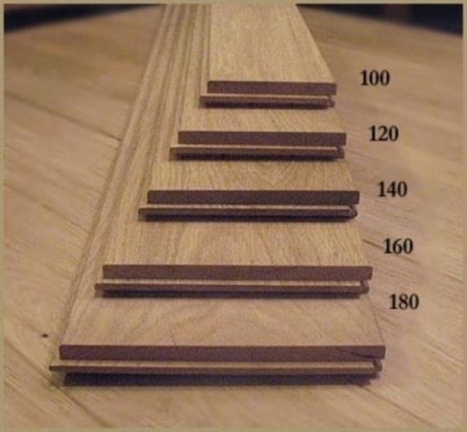 Розміри і стандарти паркетної дошки для підлоги Розміри і стандарти паркетної дошки для підлоги