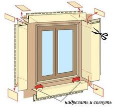 Оздоблення сайдингом: розкриваємо секрети і виключаємо помилки