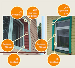 Як обшити вікно сайдингом – інструкція з монтажу від професійних майстрів Як обшити вікно сайдингом – інструкція з монтажу від професійних майстрів