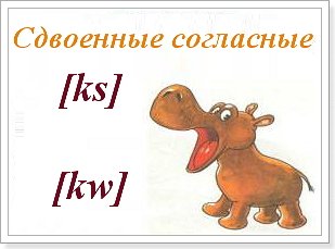 Вимова англійських сонорних приголосних звуків