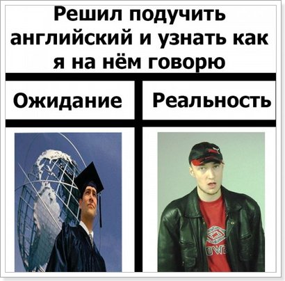 Фонетика англійської мови для початківців