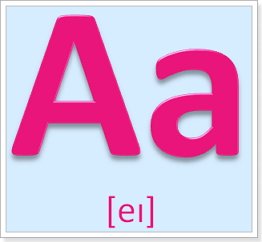 Картки для вивчення англійського алфавіту