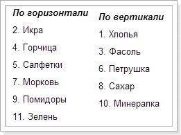 Кросворди англійською мовою з відповідями Кросворди англійською мовою з відповідями