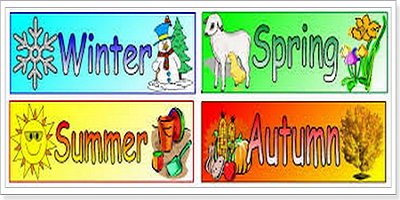 Назва пір року англійською мовою переклад