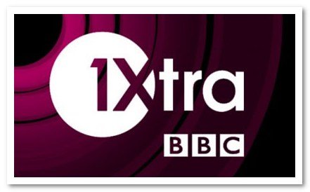 Англійське радіо онлайн   помічник у вивченні мови