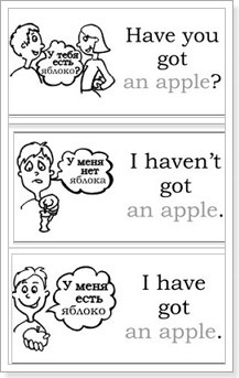 Картки для вивчення і запамятовування слів англійської мови