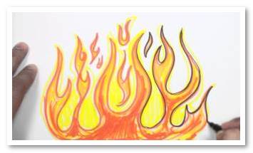 Розподіл англійської лексики по частоті і способом виразу