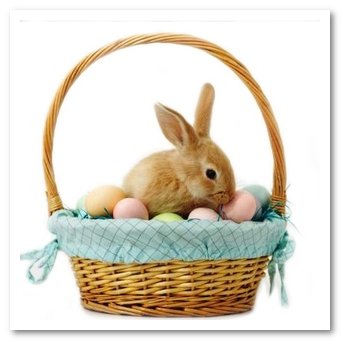 Свято Великдень англійською мовою з перекладом