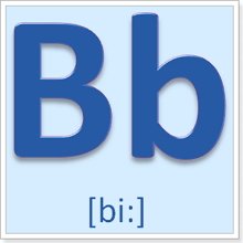 Картки для вивчення англійського алфавіту