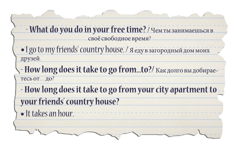 Поліглот Англійський 6 і 7 урок з Дмитром Петровим