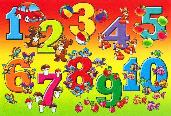 Рахунок до 20 англійською з вимовою і транскрипцією Рахунок до 20 англійською з вимовою і транскрипцією