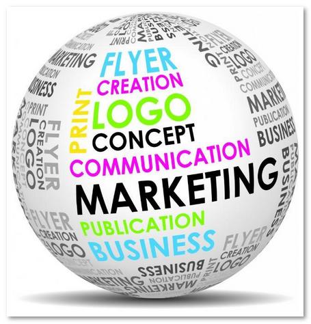 Зразок резюме на англійській для влаштування на роботу