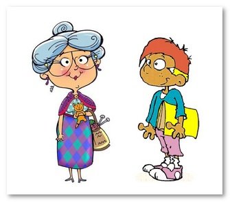 Діалог привітання англійською мовою для початківців