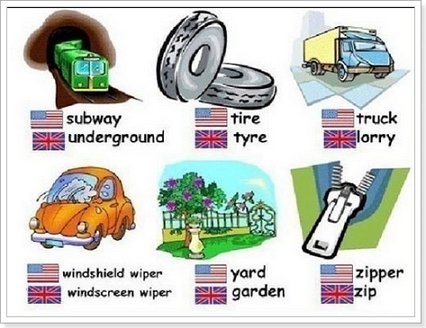 Варіанти й діалекти сучасної англійської мови