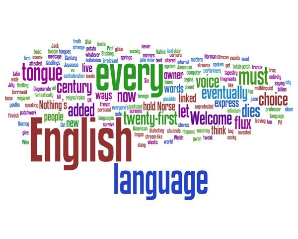 Категорія В1 і рівень Intermediate в англійській