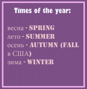 Поліглот Англійський 5 урок з Дмитром Петровим Поліглот Англійський 5 урок з Дмитром Петровим