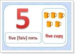 Картинки для вивчення англійської мови