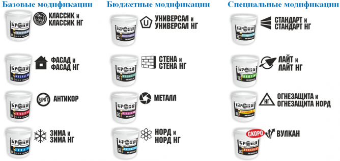 Теплоізоляція Броня — новий надтонкий рідкий утеплювач
