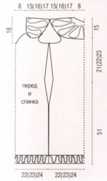 Вязання гачком літні сукні та сарафани схеми тасьми для пелерини
