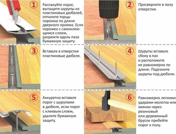 Стик між плиткою і ламінатом: особливості і варіанти