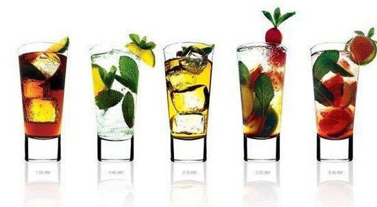 Англійське меню: як замовити страви і напої закордоном