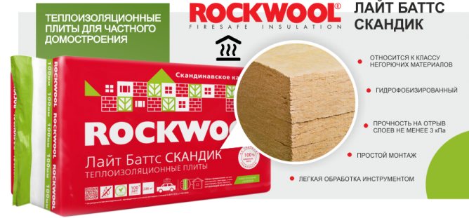 Утеплювач Rockwool (Роквул) Лайт Баттс Скандік