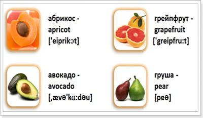 Фрукти і ягоди англійською мовою з перекладом в таблицях