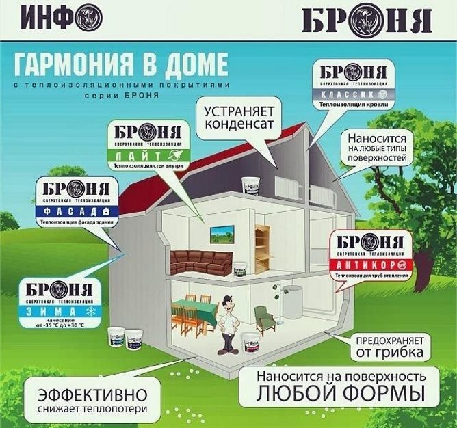 Теплоізоляція Броня — новий надтонкий рідкий утеплювач