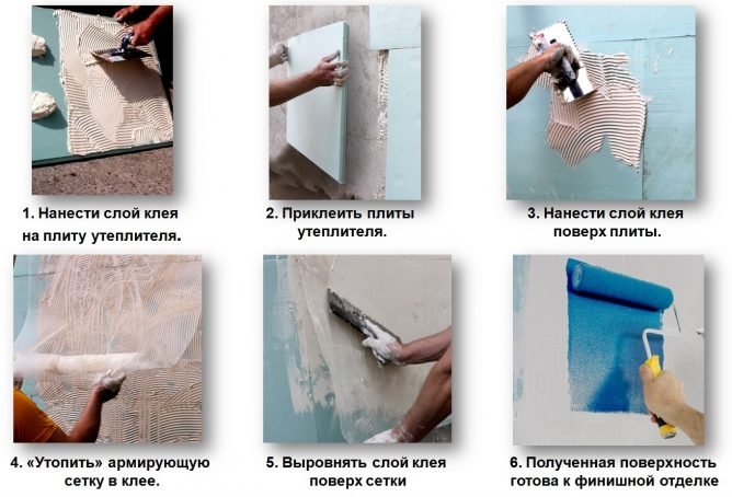 Клей для теплоізоляції: як і чим приклеїти утеплювач