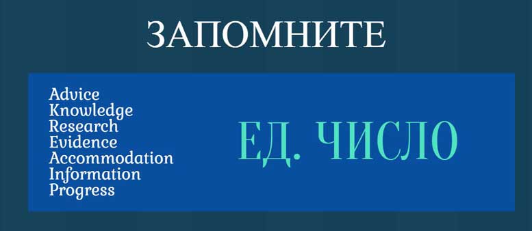 Узгодження підмета і присудка в англійській мові