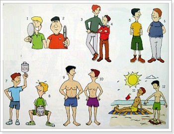 Прикметники, що характеризують людину англійською