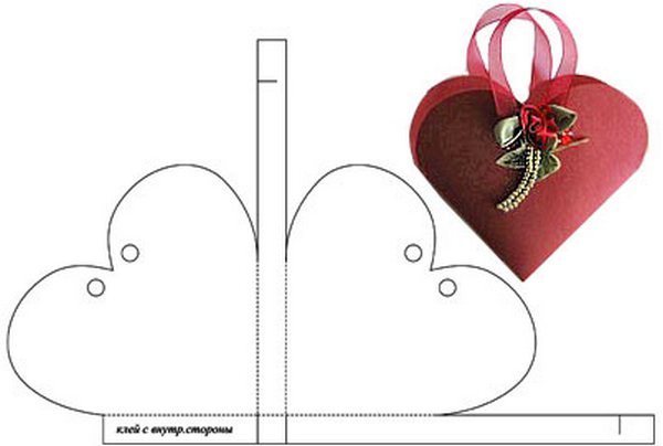 Приємні дрібниці, або Бонбоньєрка своїми руками