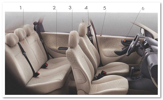 Автомобіль англійською мовою: типи і пристрій