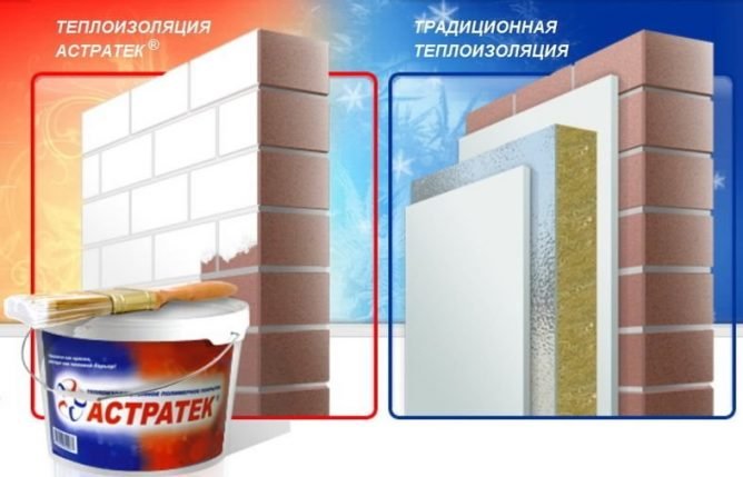 Астратек рідка теплоізоляція — порівняльний огляд