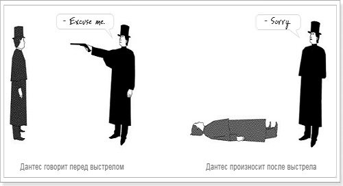 Вибач по англійськи   Excuse або sorry