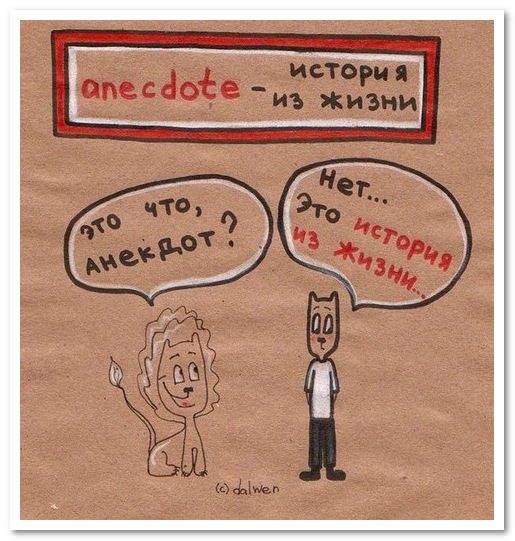 Помилкові друзі перекладача в англійській мові на прикладах