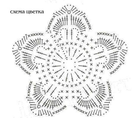 Вязання гачком літня шапочка для дівчинки схема вязання