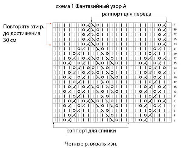 Вязані спицями жіночі жилети та безрукавки красиві і затишні