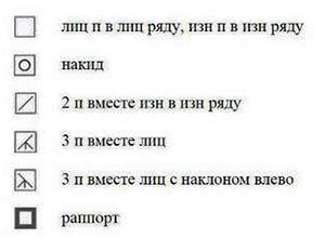 Повязка на голову спицями для жінок схема з описом вязання