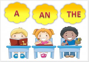 Основні правила англійської мови