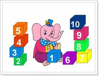 Вчимо дітей з трьох років англійської мови