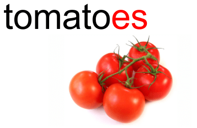 Закінчення англійської мови: правила утворення слів