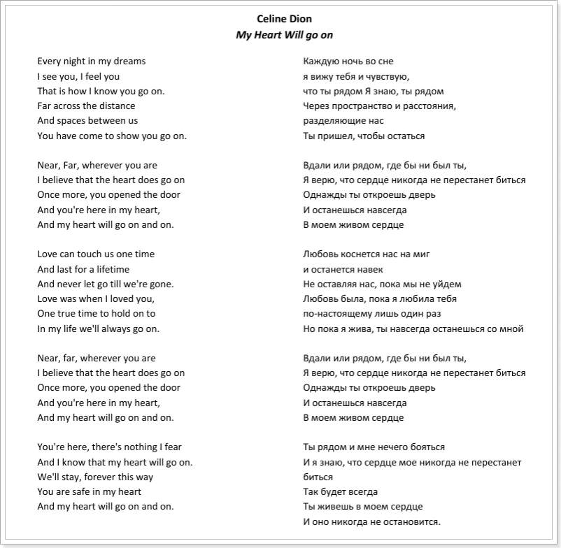 Пісня з Титаніка для вивчення англійської мови