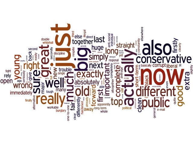 Прислівник у англійській мові: таблиця, освіта та ступені порівняння прислівників