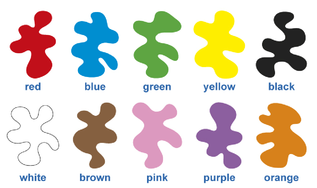 Кольори англійською для дітей: вимова, транскрипція, відео та ігри