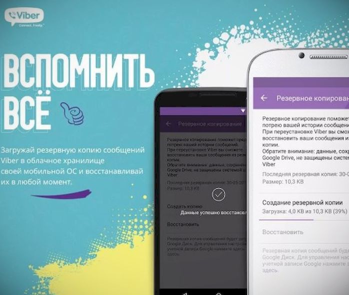 Як скопіювати листування в Вайбере і переслати іншій людині