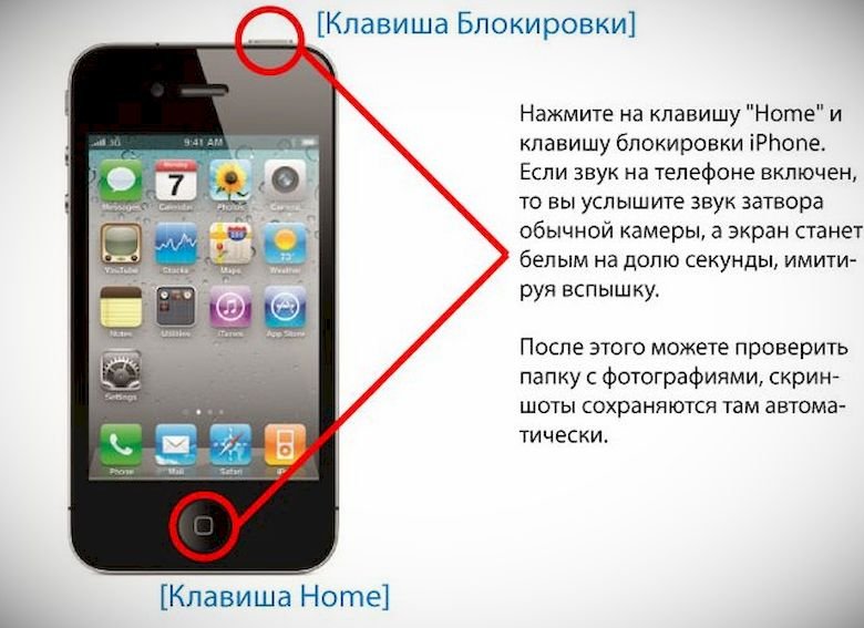 Як відправити файл, посилання, скріншот на Вайбер з ПК, Телефону