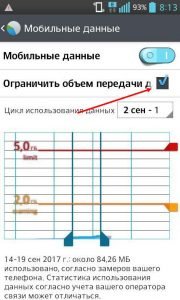 Чому не доставляються повідомлення у Вайбере? Не Доставлено статус